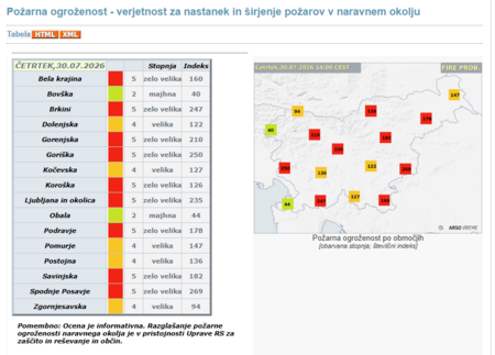 Posnetek zaslona 2026-07-31 074833